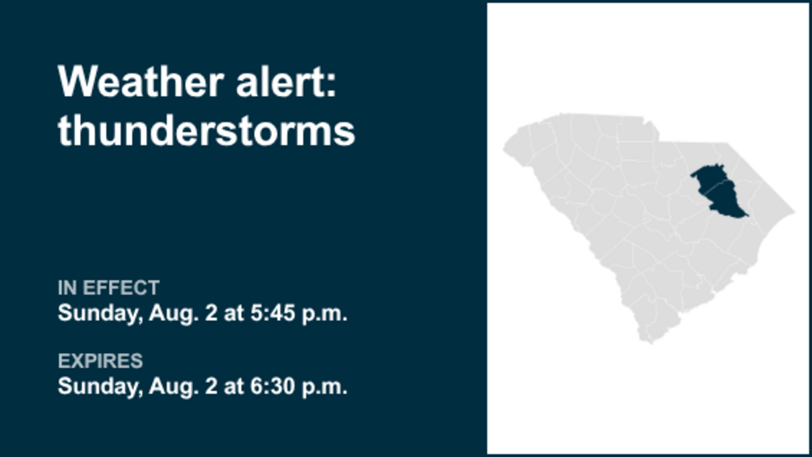 Anticipate thunderstorms with gusty winds in Darlington and Florence counties Sunday evening 