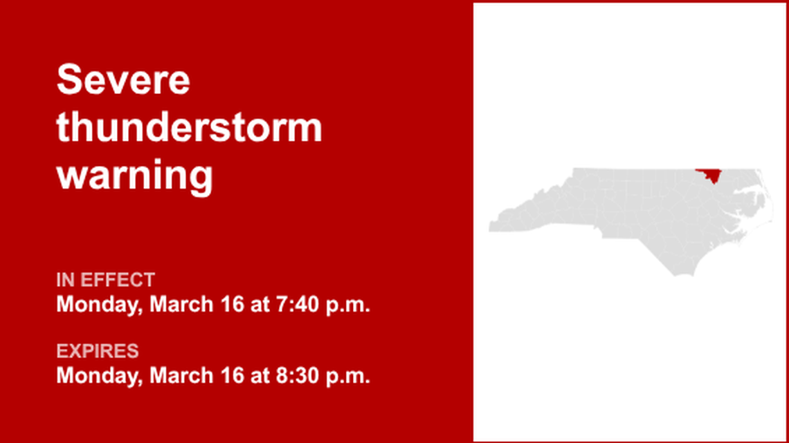 UPDATE: The current severe thunderstorm warning will expire at 11:15 p.m. 