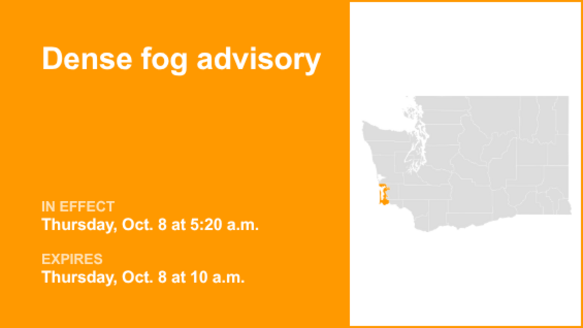 UPDATE: The current dense fog advisory for South Washington Coast will expire at 10 a.m. 