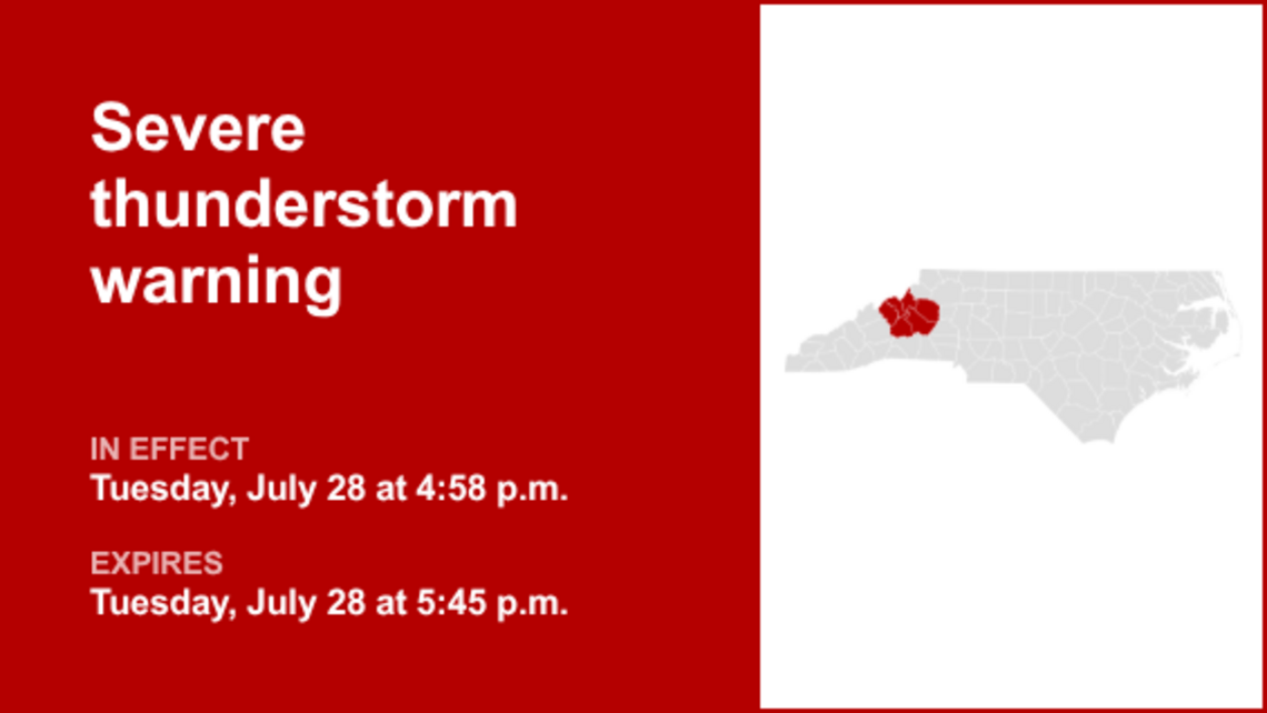 UPDATE: Thunderstorms with penny-sized hail and damaging winds in Macon County Tuesday 