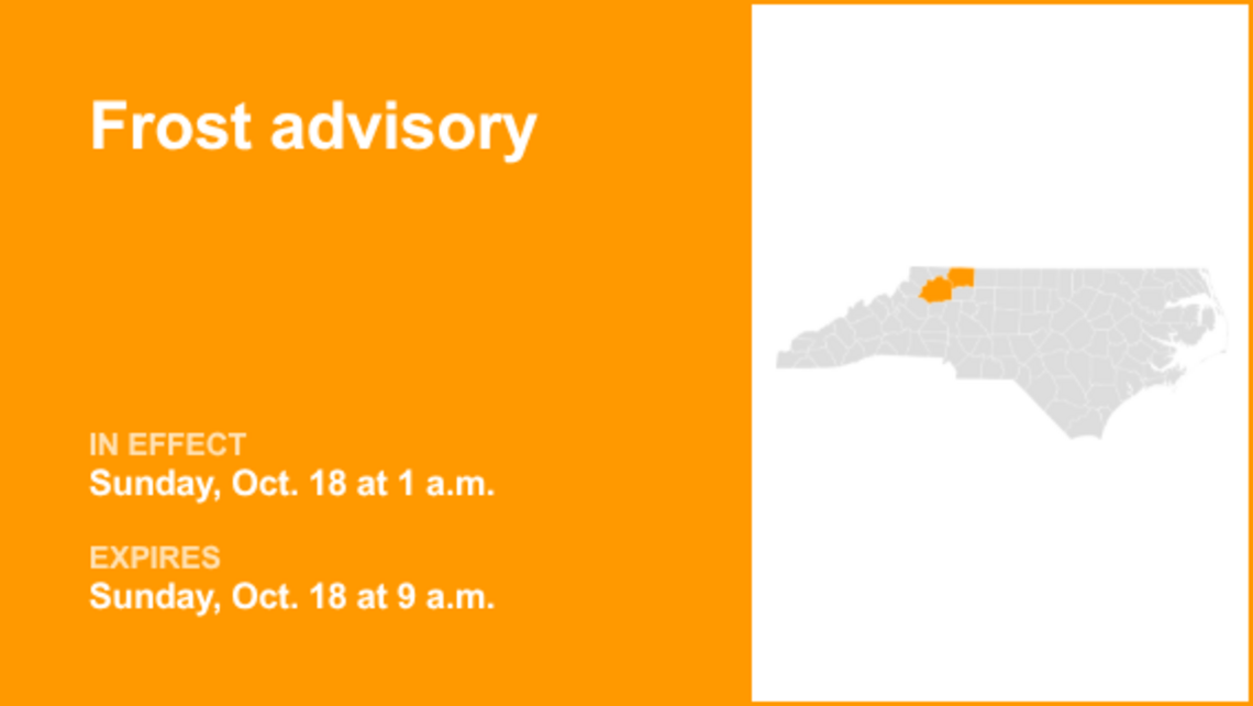 UPDATE: Frost advisory previously issued for Surry and Wilkes counties will expire at 9 a.m. 