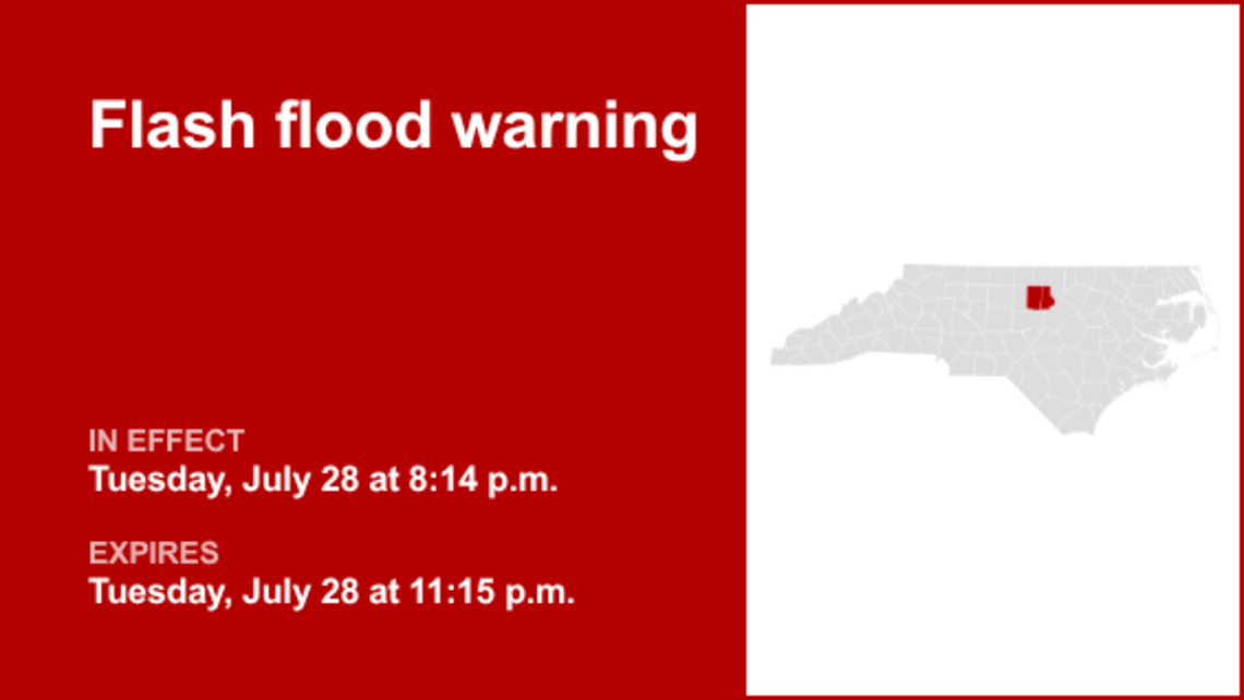 Durham and Orange counties placed under a flash flood warning until Tuesday night 