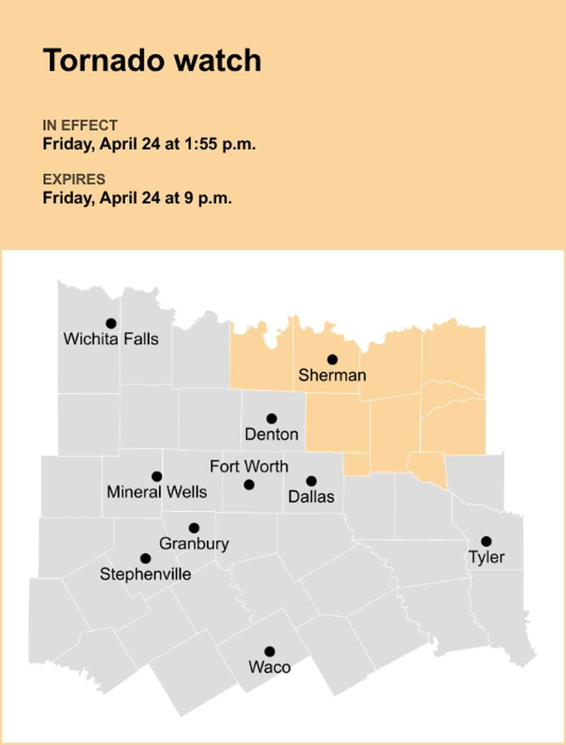 unitedrobots photography