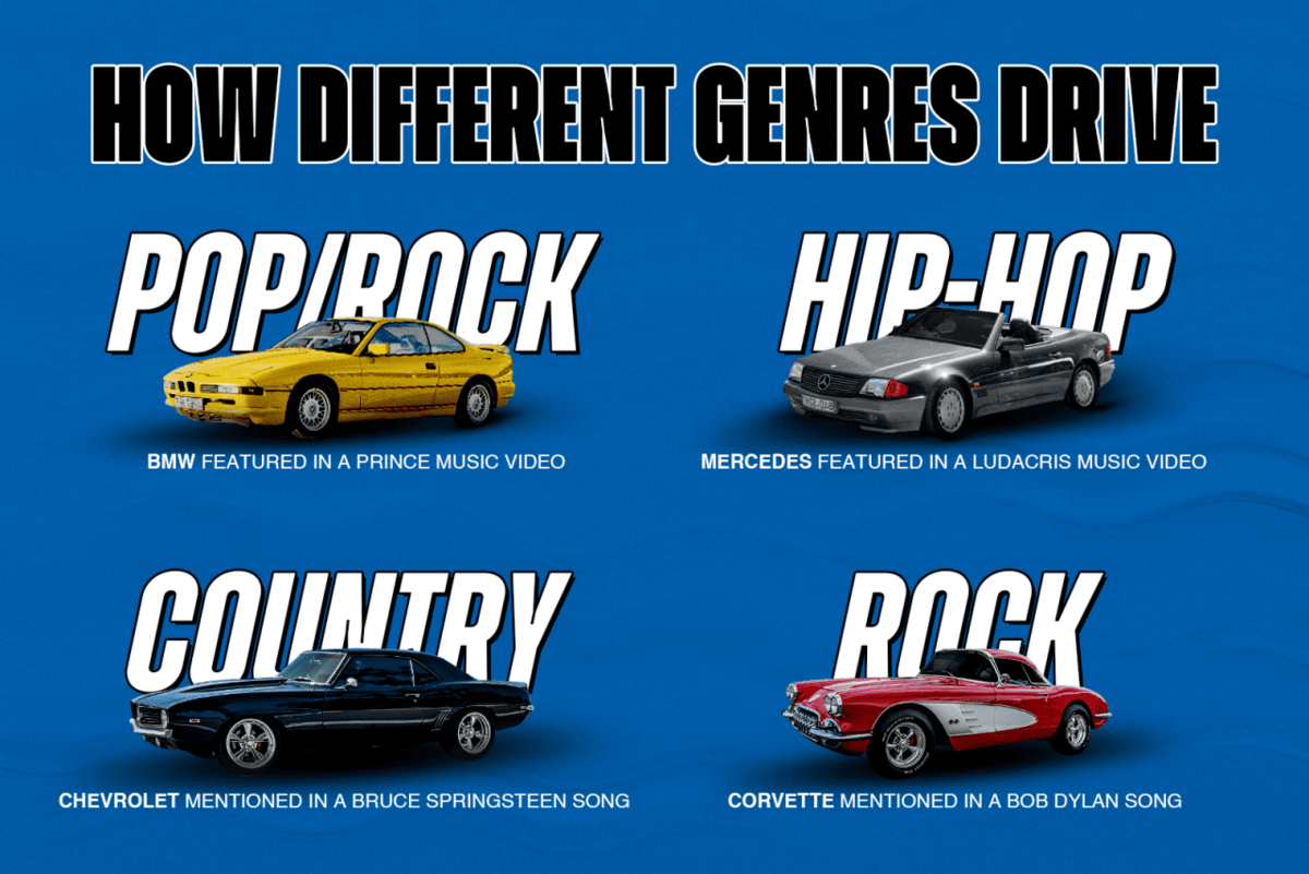  Edmunds 