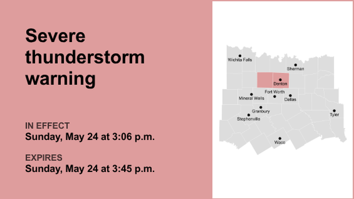 UPDATE: Severe thunderstorm warning for Wise and Montague counties Sunday evening 
