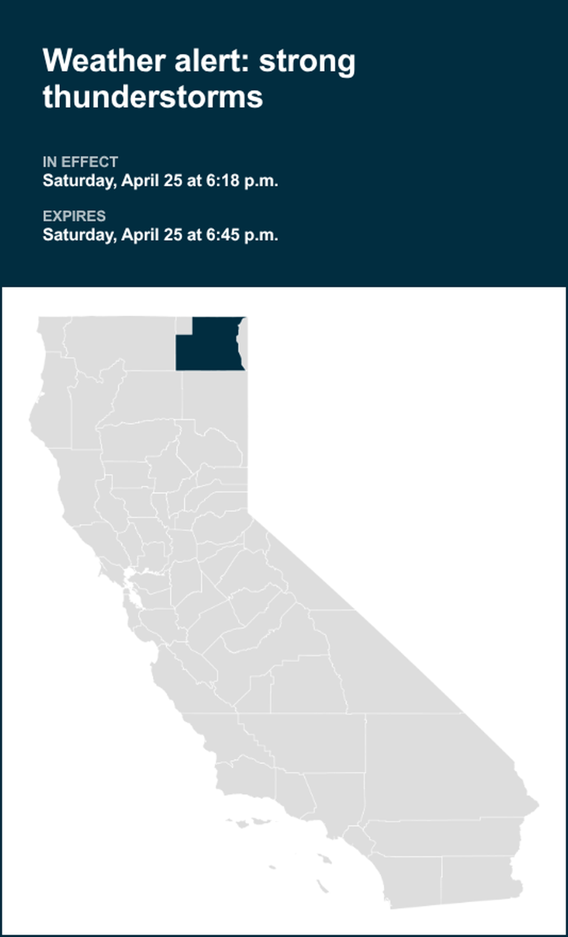 unitedrobots photography