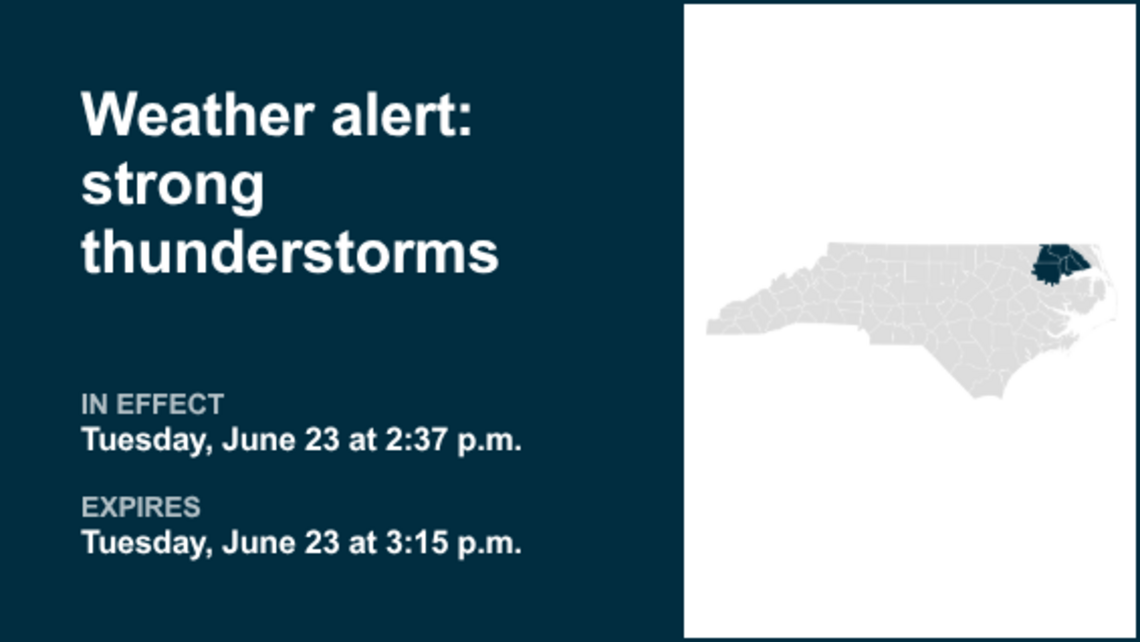 UPDATE: Weather alert for strong thunderstorms in Eastern North Carolina Tuesday afternoon 
