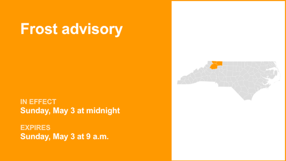 UPDATE: Frost advisory for North Carolina for Sunday - temperatures to dip to 32 