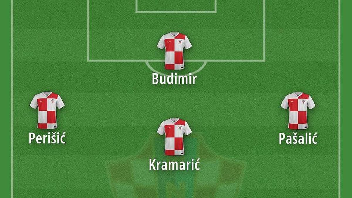  Joško Gvardiol's availability would be a big boost for Croatia. | FootballUser 