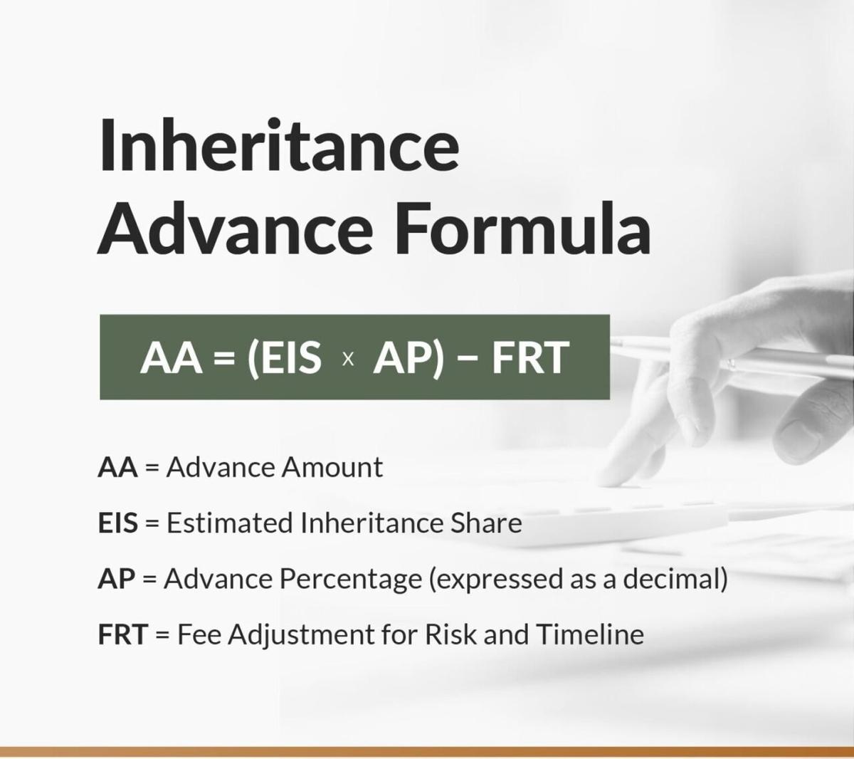  Inheritance Funding 