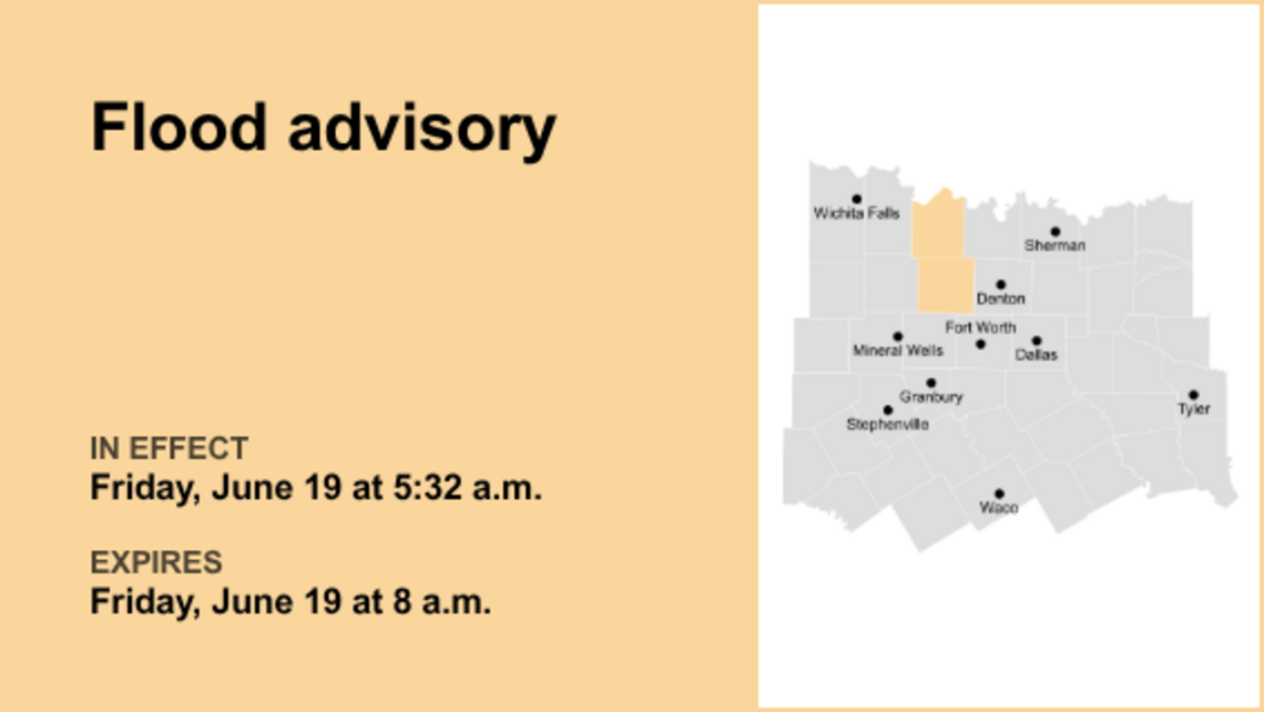 UPDATE: Flood advisory affecting Wise and Montague counties until Friday midday 