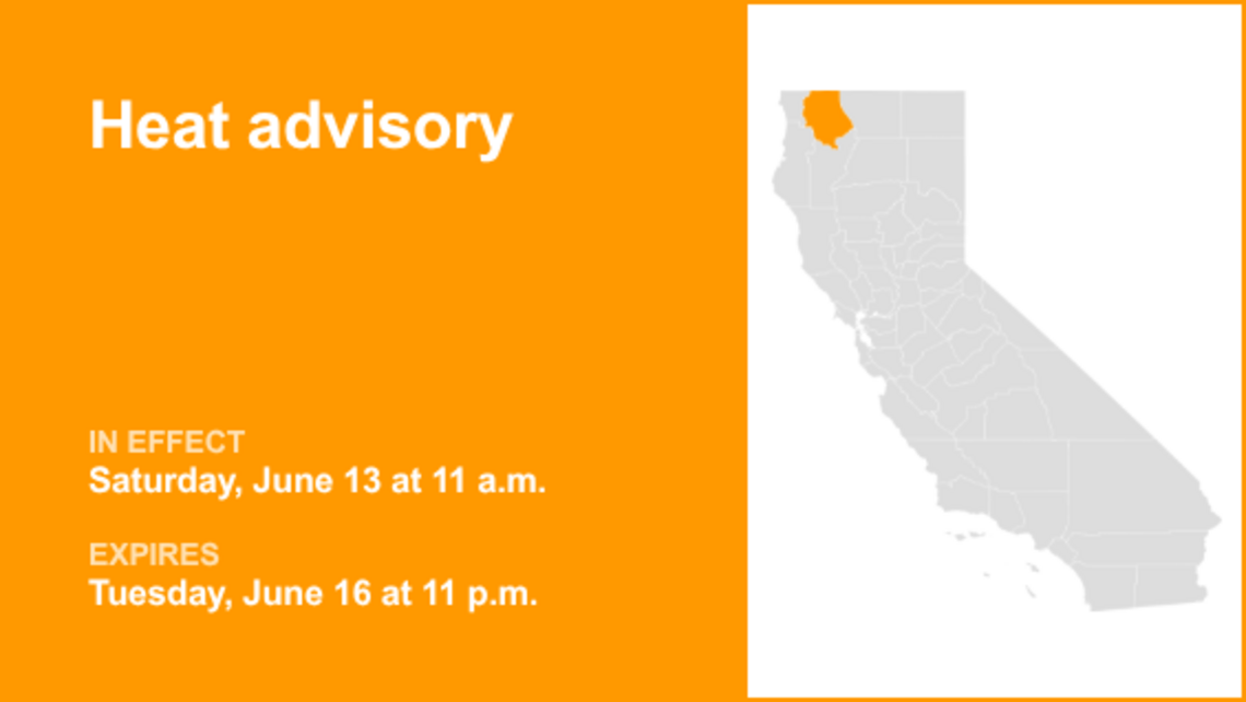 UPDATE: Heat advisory issued for Western Siskiyou County until Tuesday night 