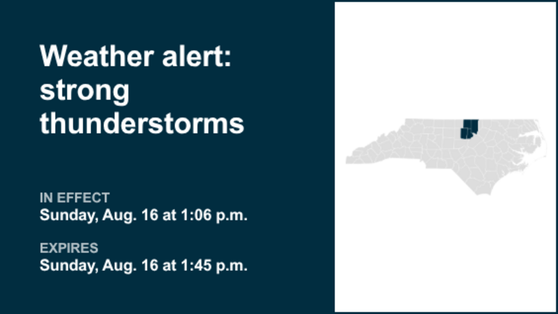 UPDATE: Weather alert for the Piedmont region early Sunday evening, says the NWS 