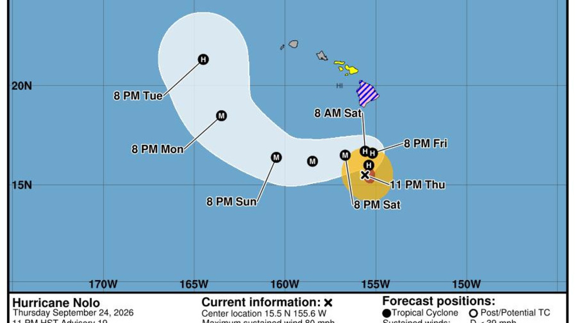 Hurricane Nolo strengthening as it barrels toward Hawaii. See tracker 