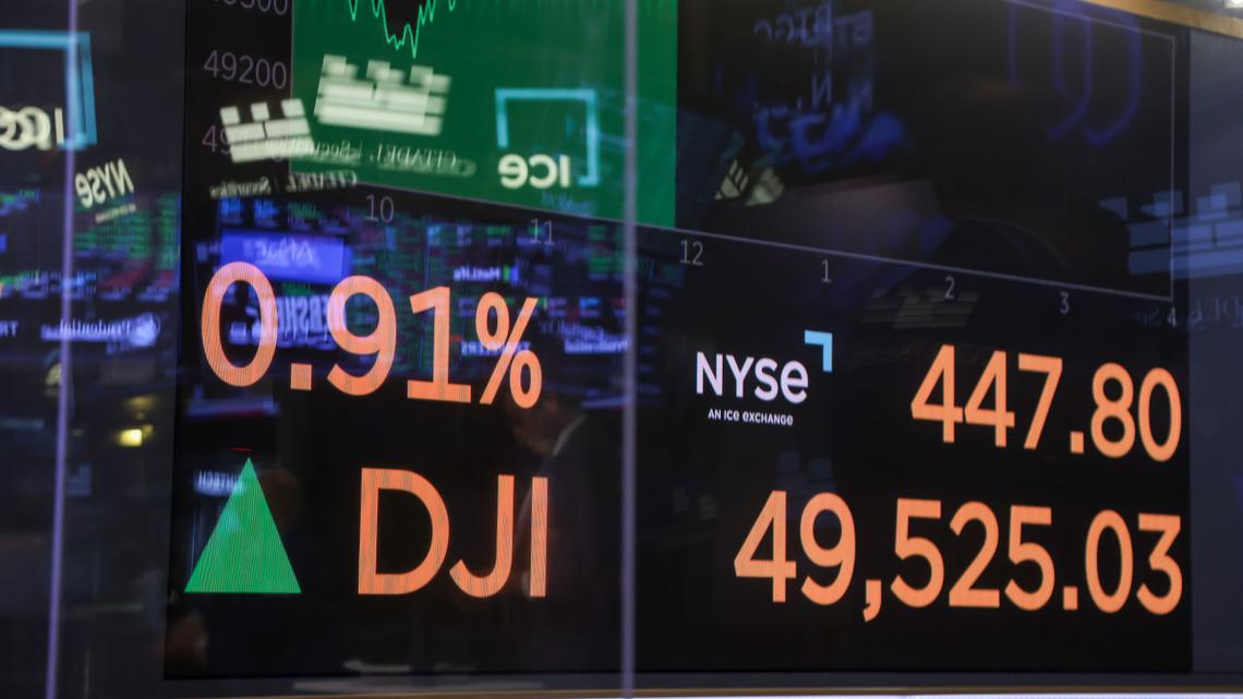 The Dow divisor explained: How the DJIA maintains continuity 