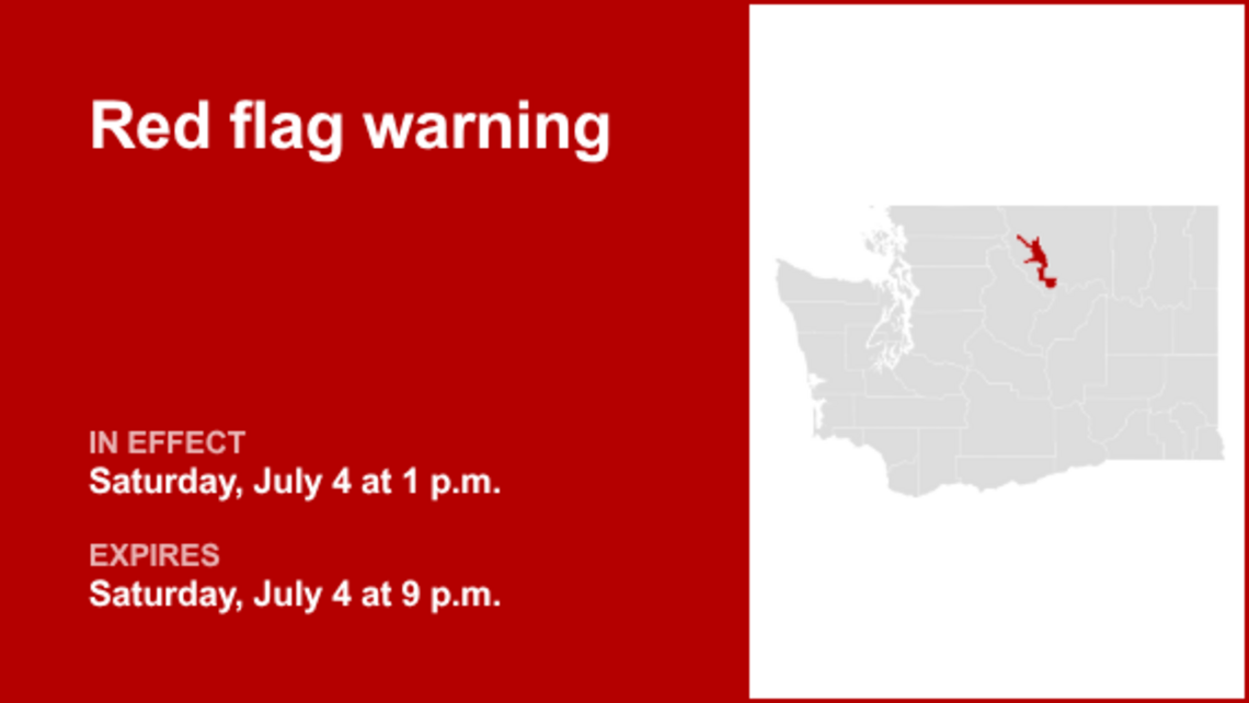 Methow Valley placed under a red flag warning Saturday - high fire danger 