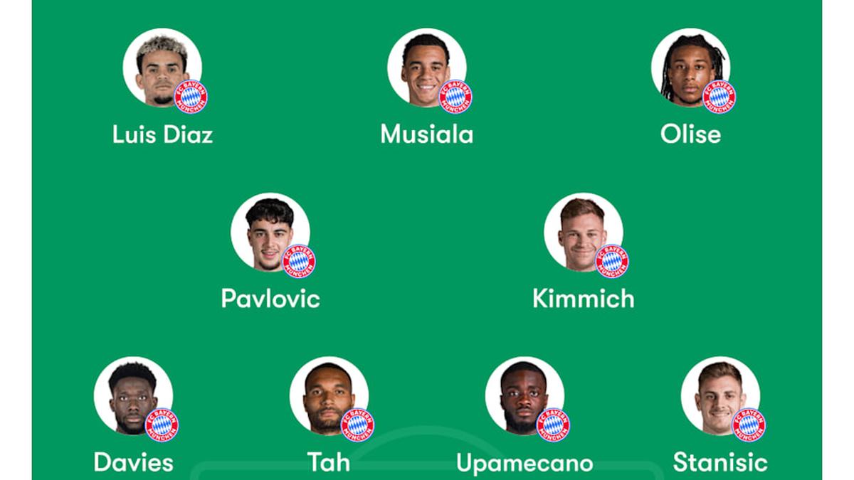  Bayern were able to rest and rotate at the weekend. | FotMob 
