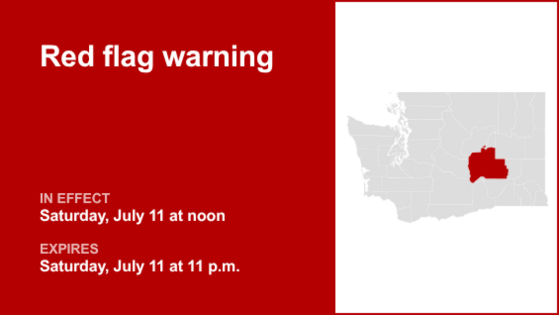 Western Columbia Basin placed under a red flag warning Saturday - enhanced fire threat 