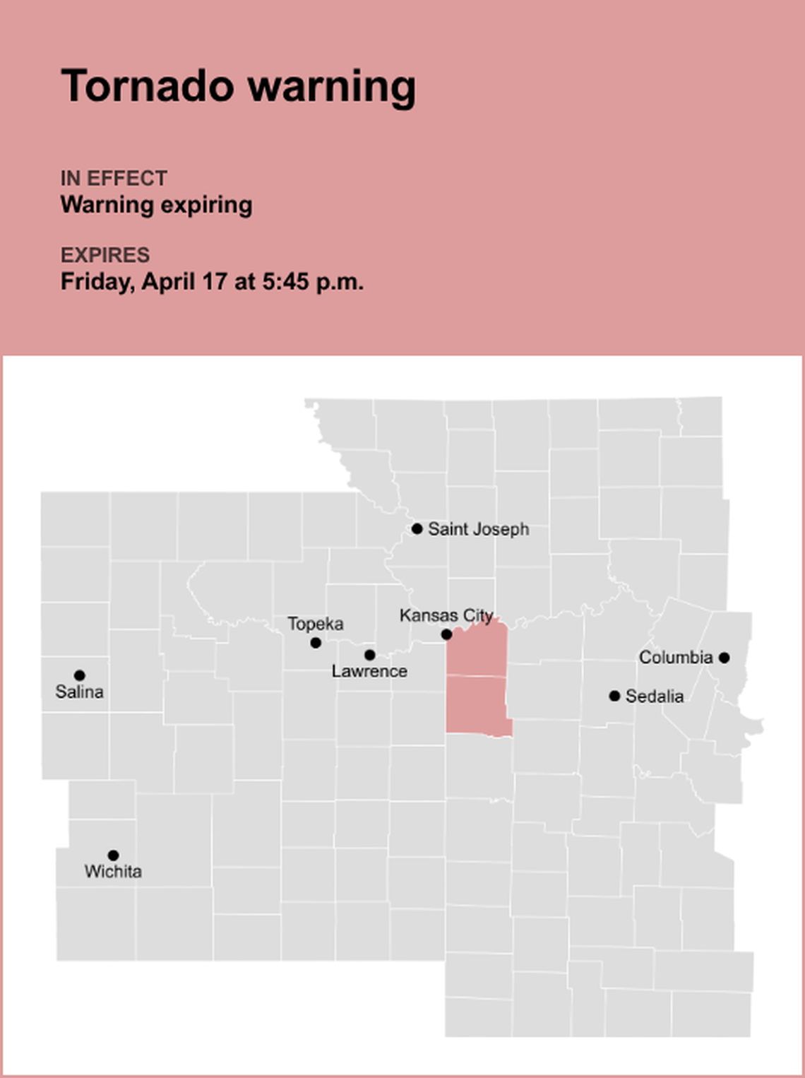 unitedrobots photography