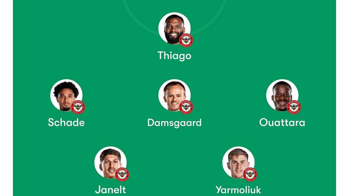  Kevin Schade could be the only change from last weekend. | FotMob 