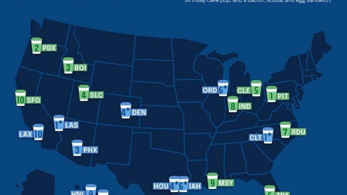 These Major U.S. Airports Charge 50% More for Your Starbucks Order 
