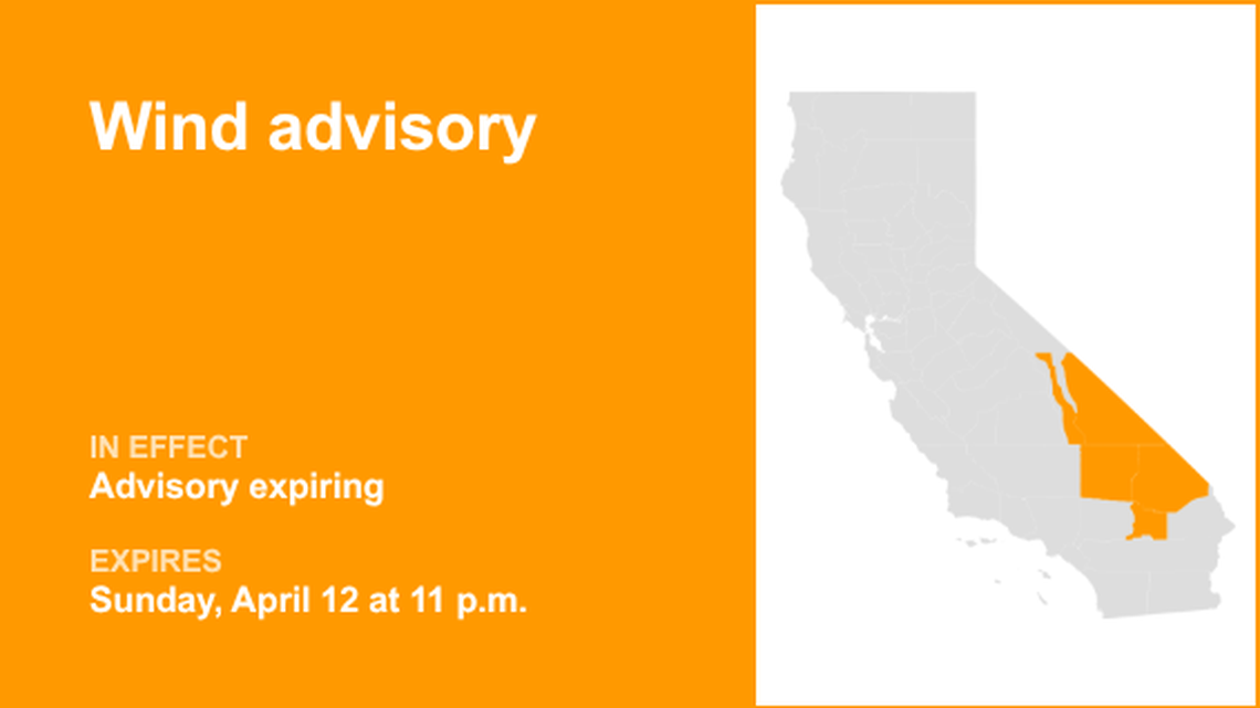 UPDATE: Wind advisory for Desert Region expected to expire at 11 p.m. 