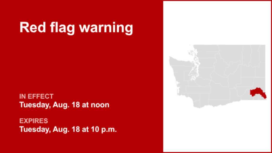 UPDATE: The current red flag warning for Lower Palouse / Snake River will be expiring at 10 p.m. 