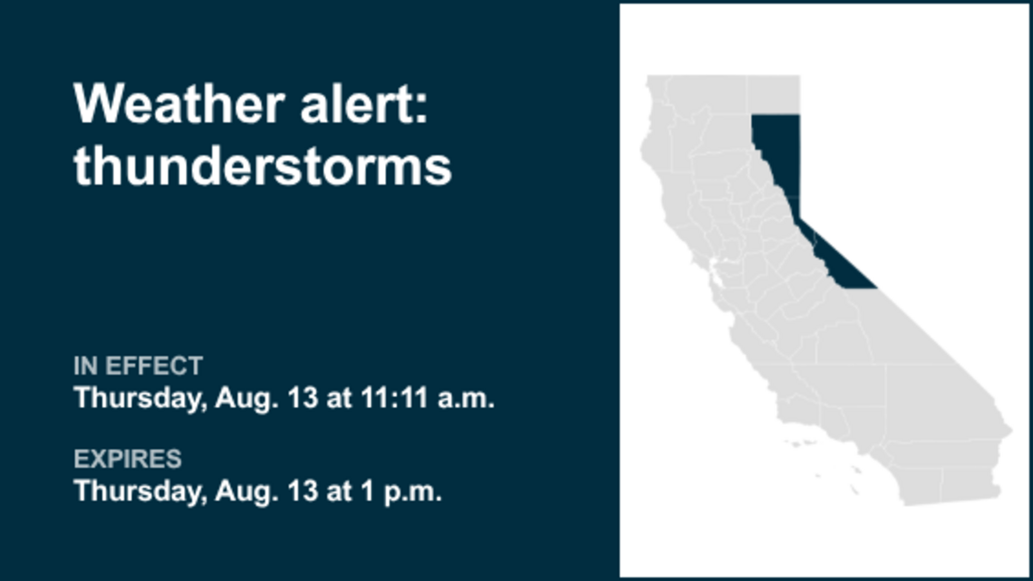 UPDATE: Weather alert issued for Mono County Thursday evening - gusts may reach 50 mph 