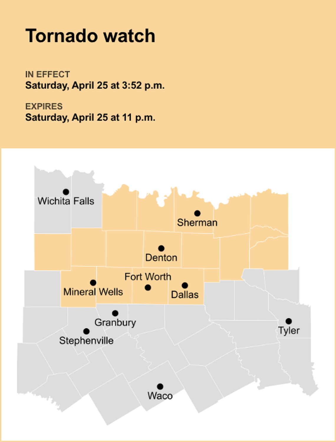 unitedrobots photography