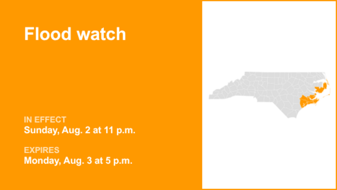 UPDATE: Flood watch issued for Eastern North Carolina until early Monday evening 