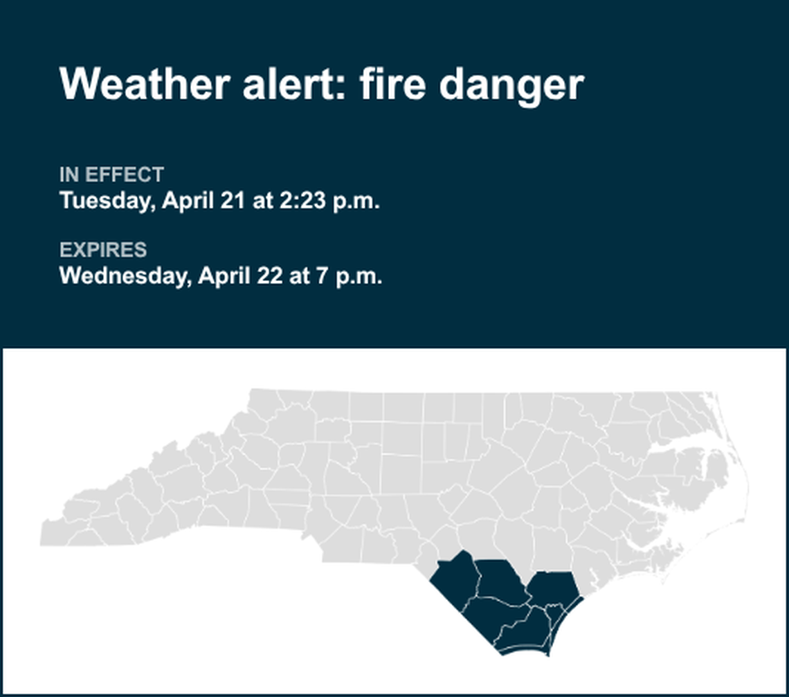 unitedrobots photography