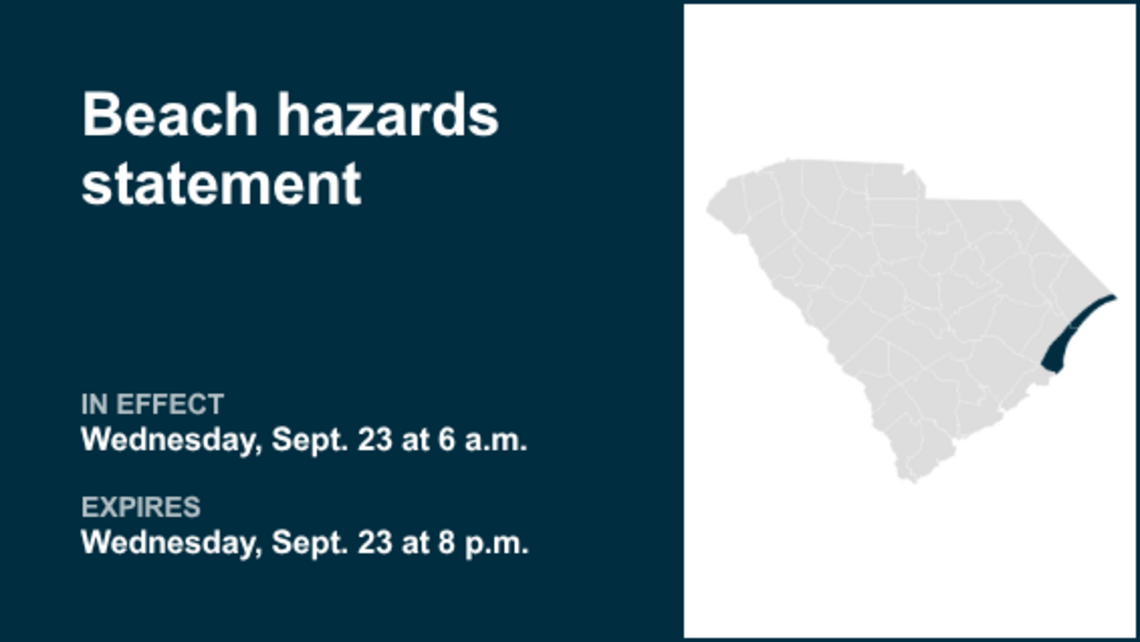 UPDATE: Beach hazards statement affecting Myrtle Beach area and Coastal Georgetown 