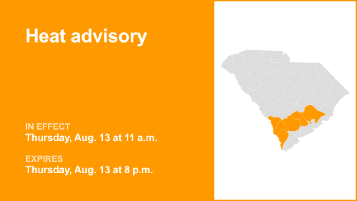 UPDATE: Heat advisory affecting Lowcountry until Friday evening 