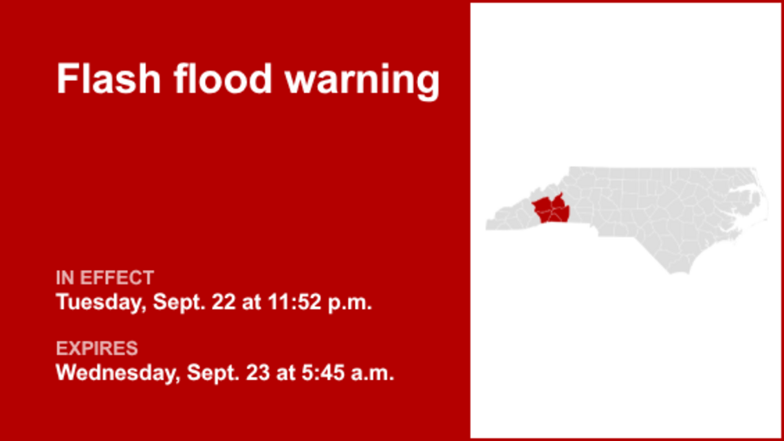 UPDATE: Western North Carolina under a flash flood warning early Wednesday morning 