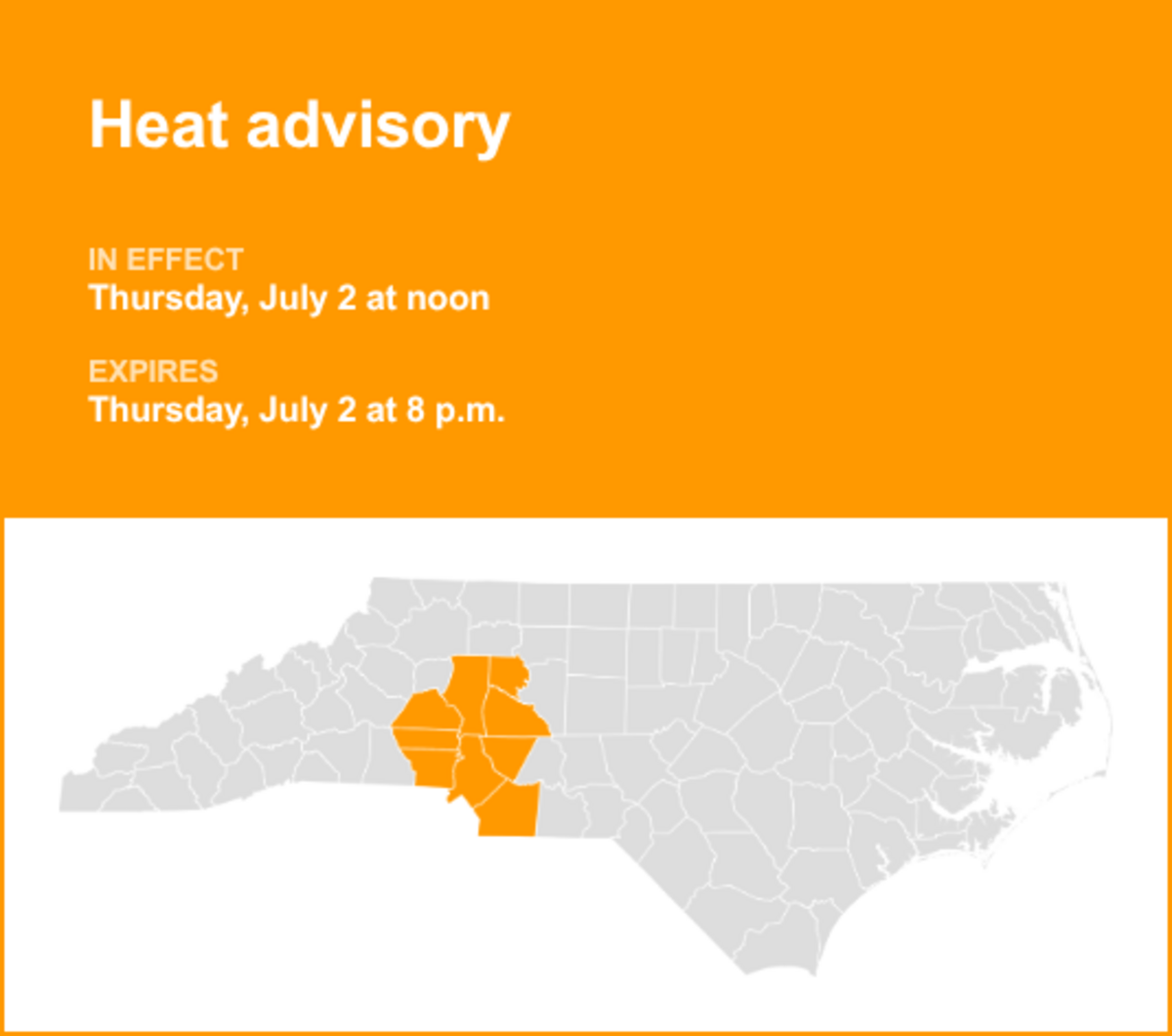 unitedrobots photography