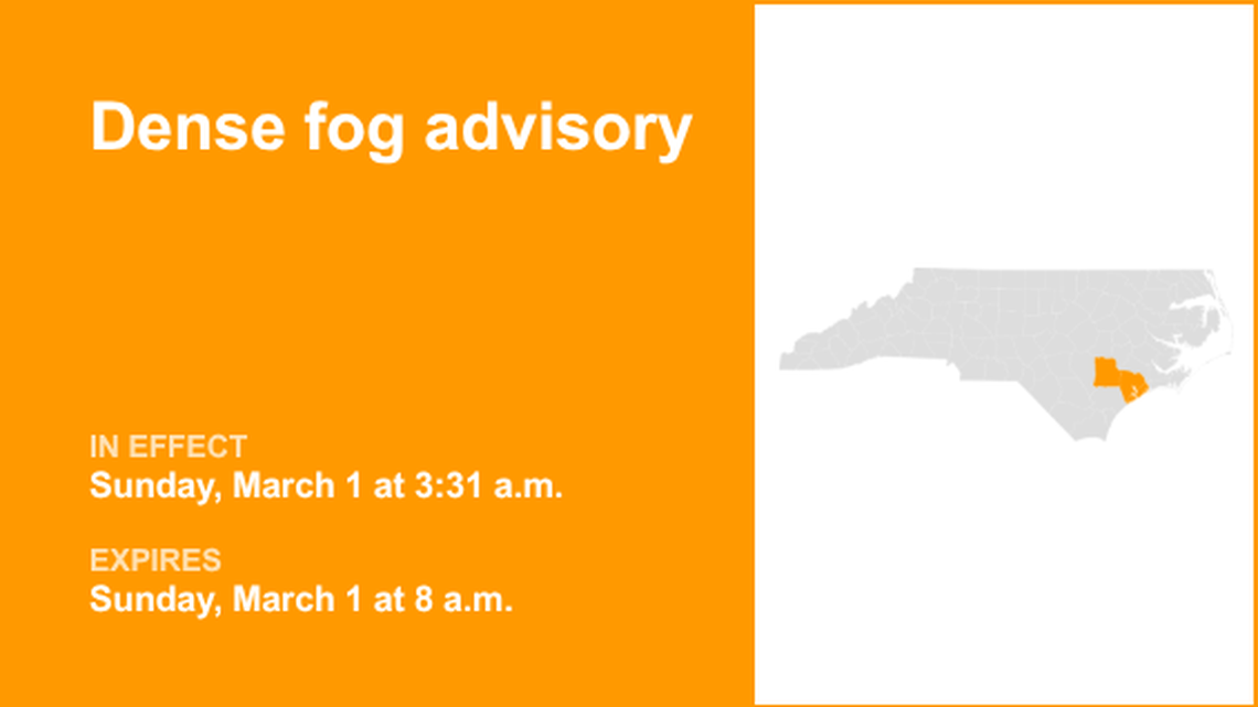 UPDATE: Eastern North Carolina under a dense fog advisory until Wednesday morning 