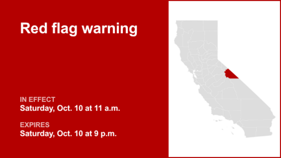 Southern Mono County under a red flag warning Saturday - high fire danger 