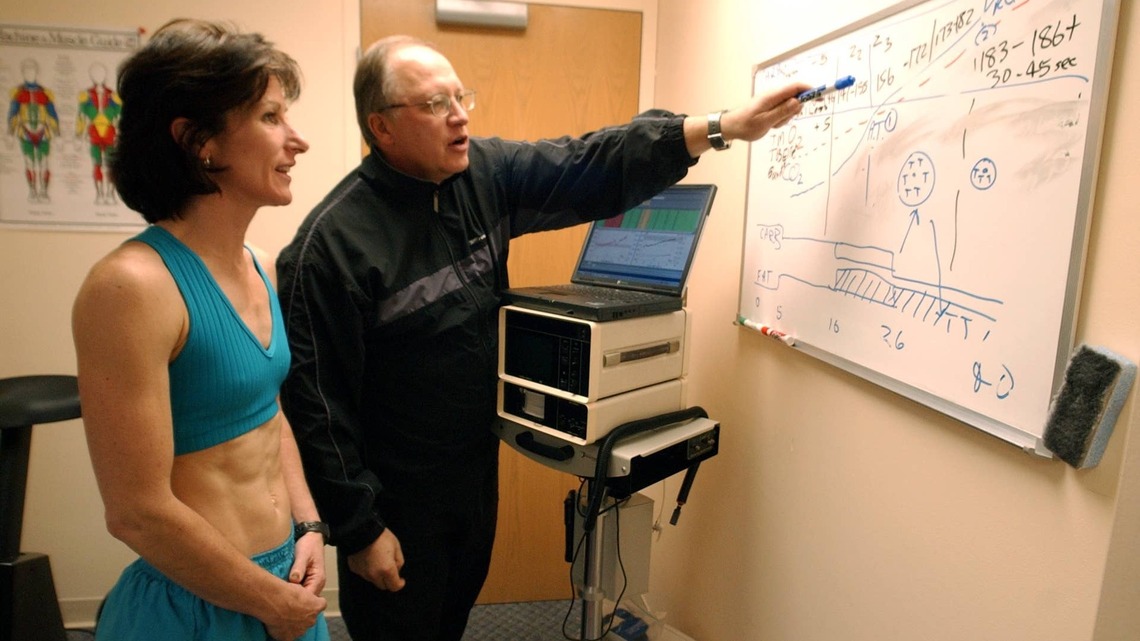 The Problem With "Kitchen Sink" Studies: What Research Can and Can't Tell Us 
