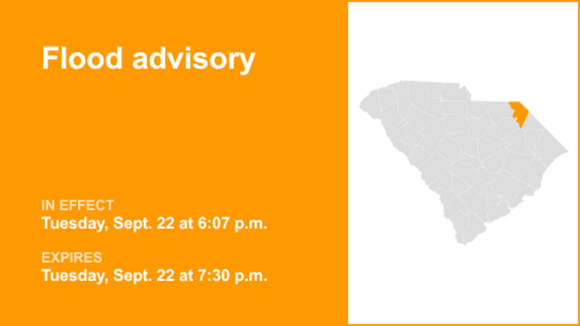 Flood advisory in place for Marlboro County Tuesday evening caused by prolonged rainfall 