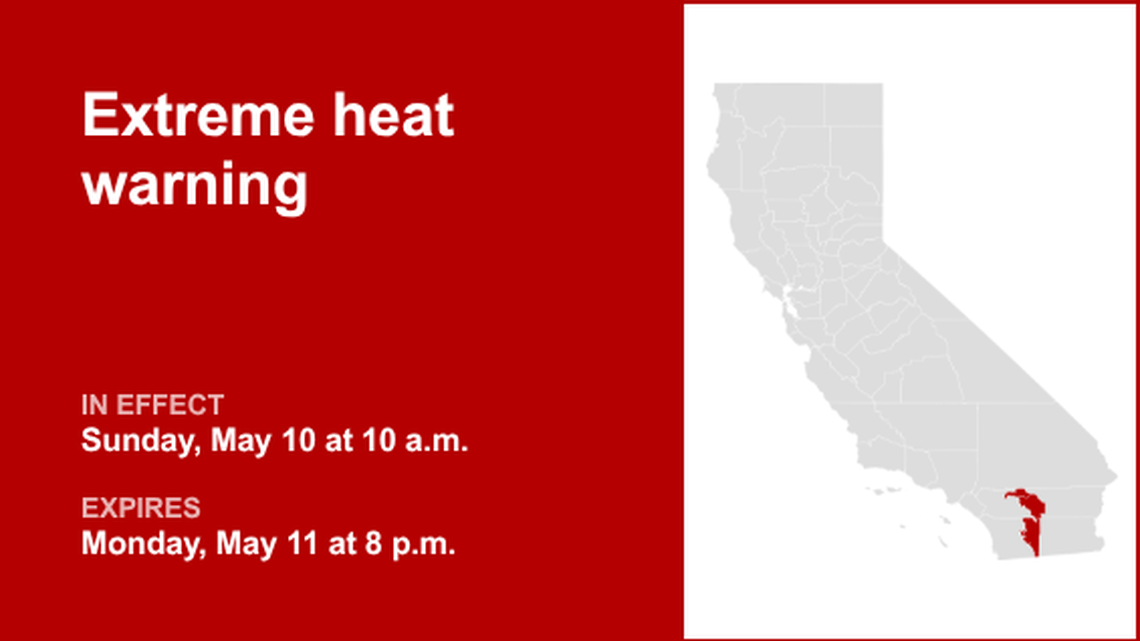 UPDATE: Extreme heat warning affecting Southern California until Monday evening 