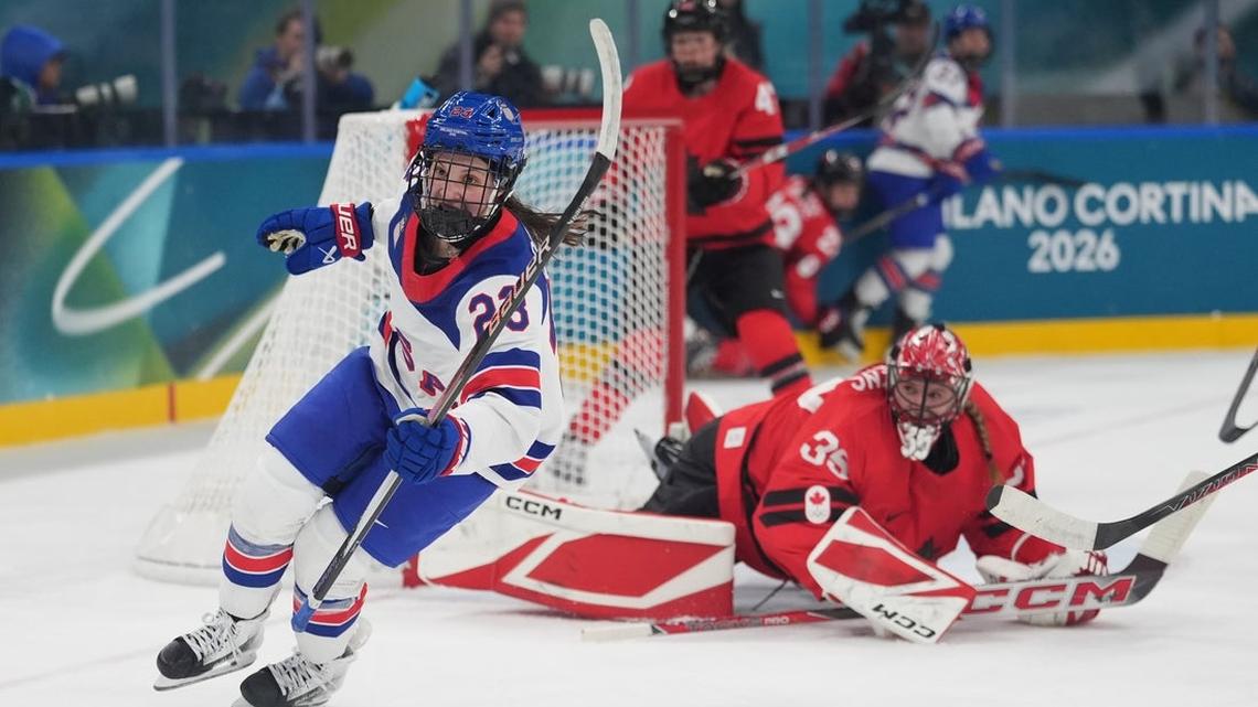 US vs. Canada final inevitable, but this time the ice has tilted 