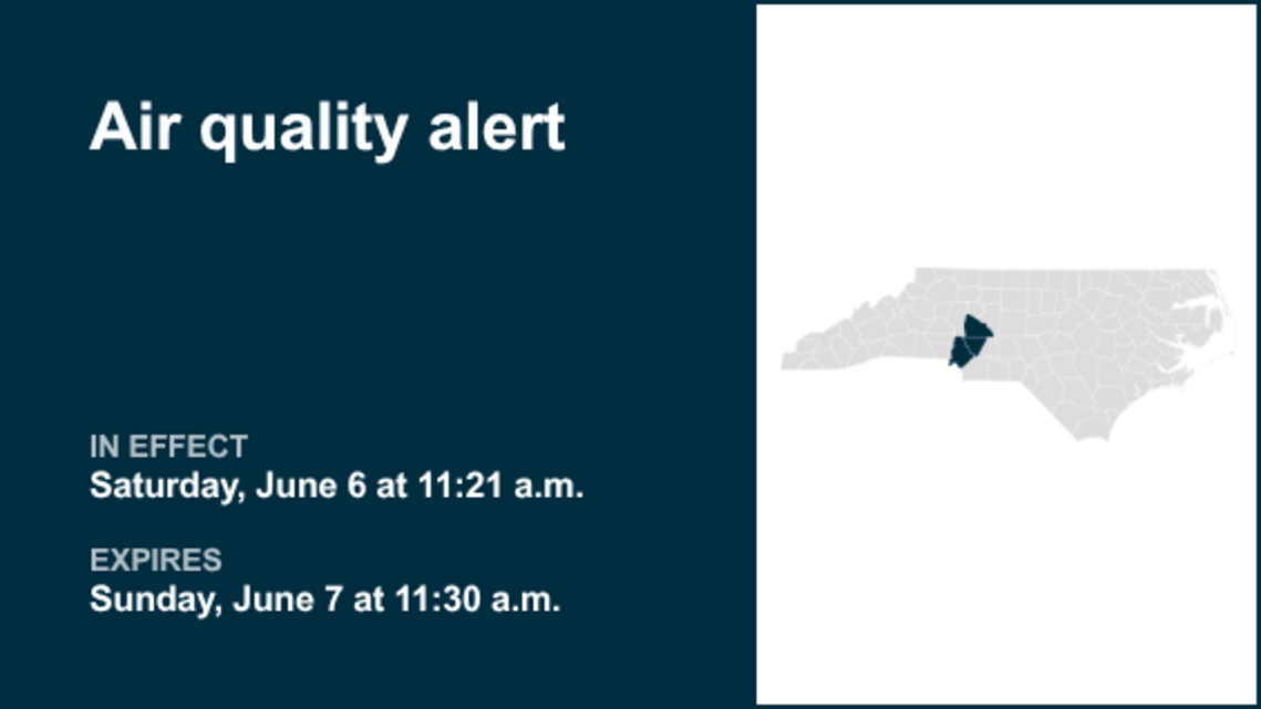UPDATE: Air quality alert in place for the Piedmont region Saturday night 