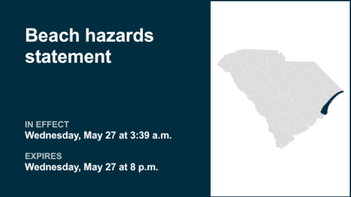 UPDATE: The beach hazards statement is forecast to expire at 8 p.m. 