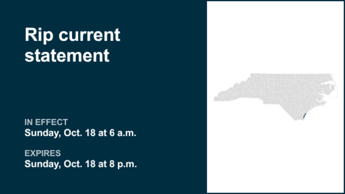 UPDATE: Rip current statement issued for Coastal New Hanover until Tuesday evening 