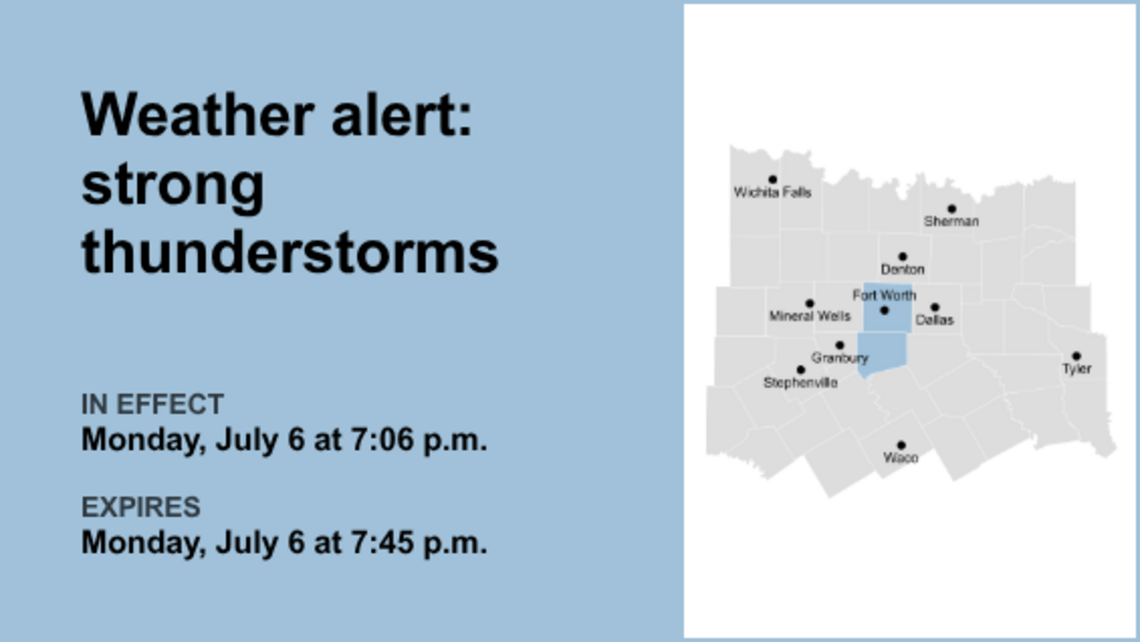 UPDATE: Weather alert for Denton County Monday night, says the NWS 