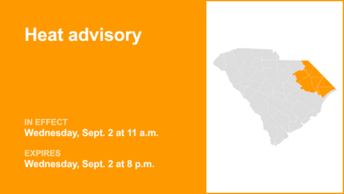 UPDATE: Heat advisory issued for Pee Dee Thursday evening 