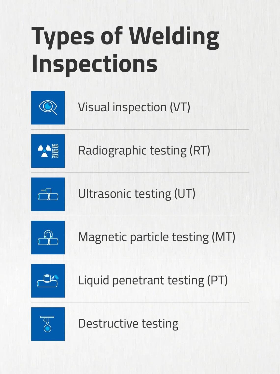  Meritus Gas Partners 