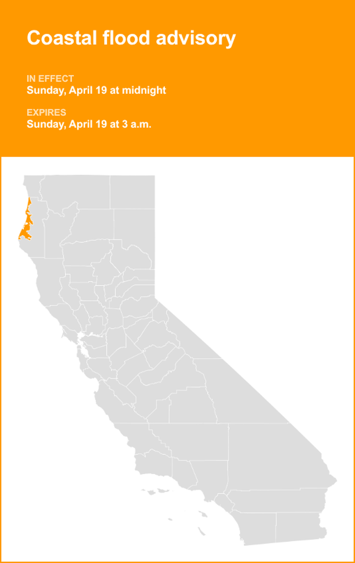 unitedrobots photography