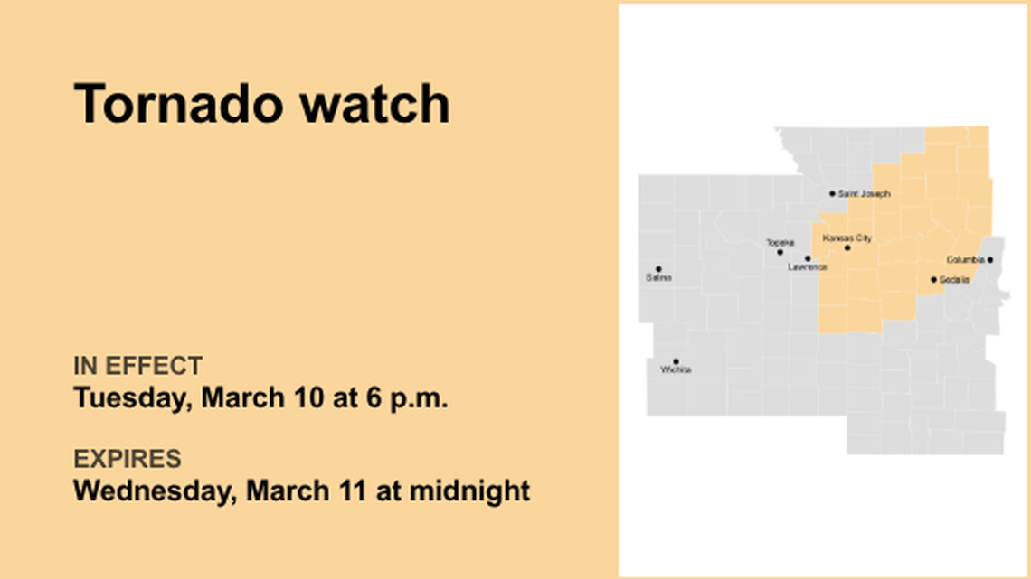 Update: Tornado watch affecting the Kansas City area until early Wednesday 