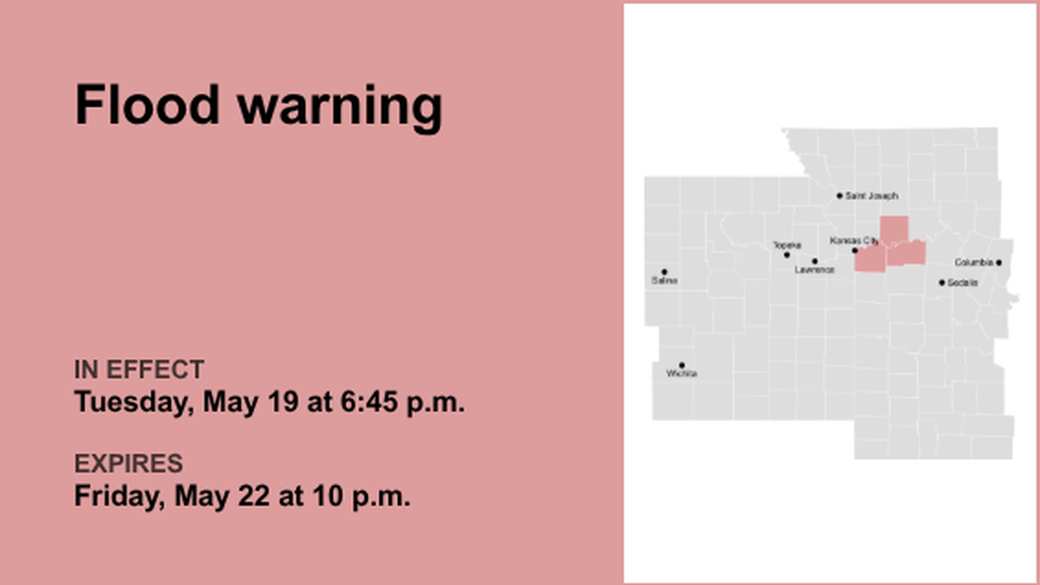Update: Flood warning in place for the Kansas City area from Wednesday to Friday 